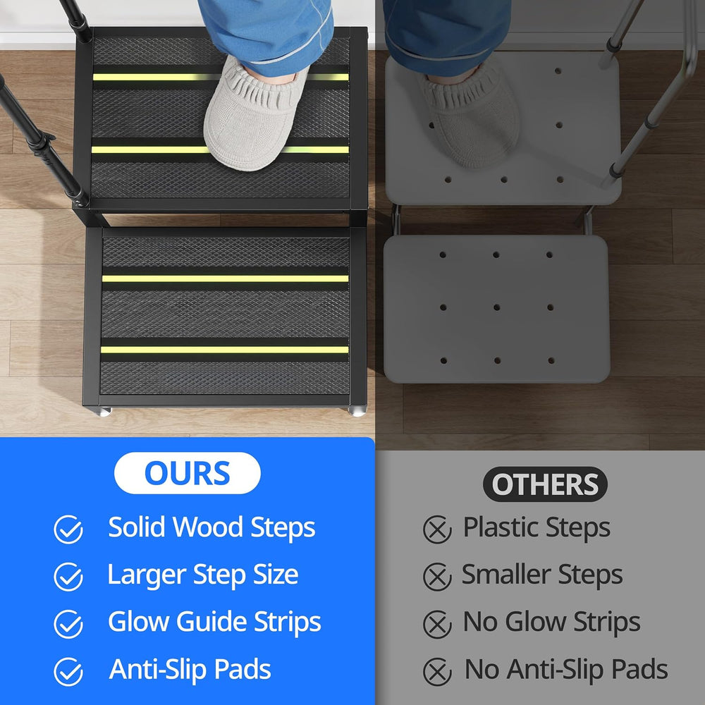 2 Step Stool with Handle, Heavy Duty Step Stool for Elderly and Adults, Adjus...