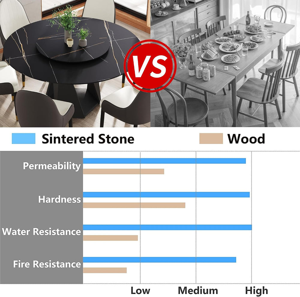 Montary 7 Piece Modern Dining Table Chairs Set of 6, Round 59" D Faux Ma...
