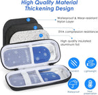YOUSHARES Insulin Cooler Travel Case TSA Approved - Portable Medication Cooler for Travel and Daily Life, Diabetic Travel Case with 2 Ice Packs
