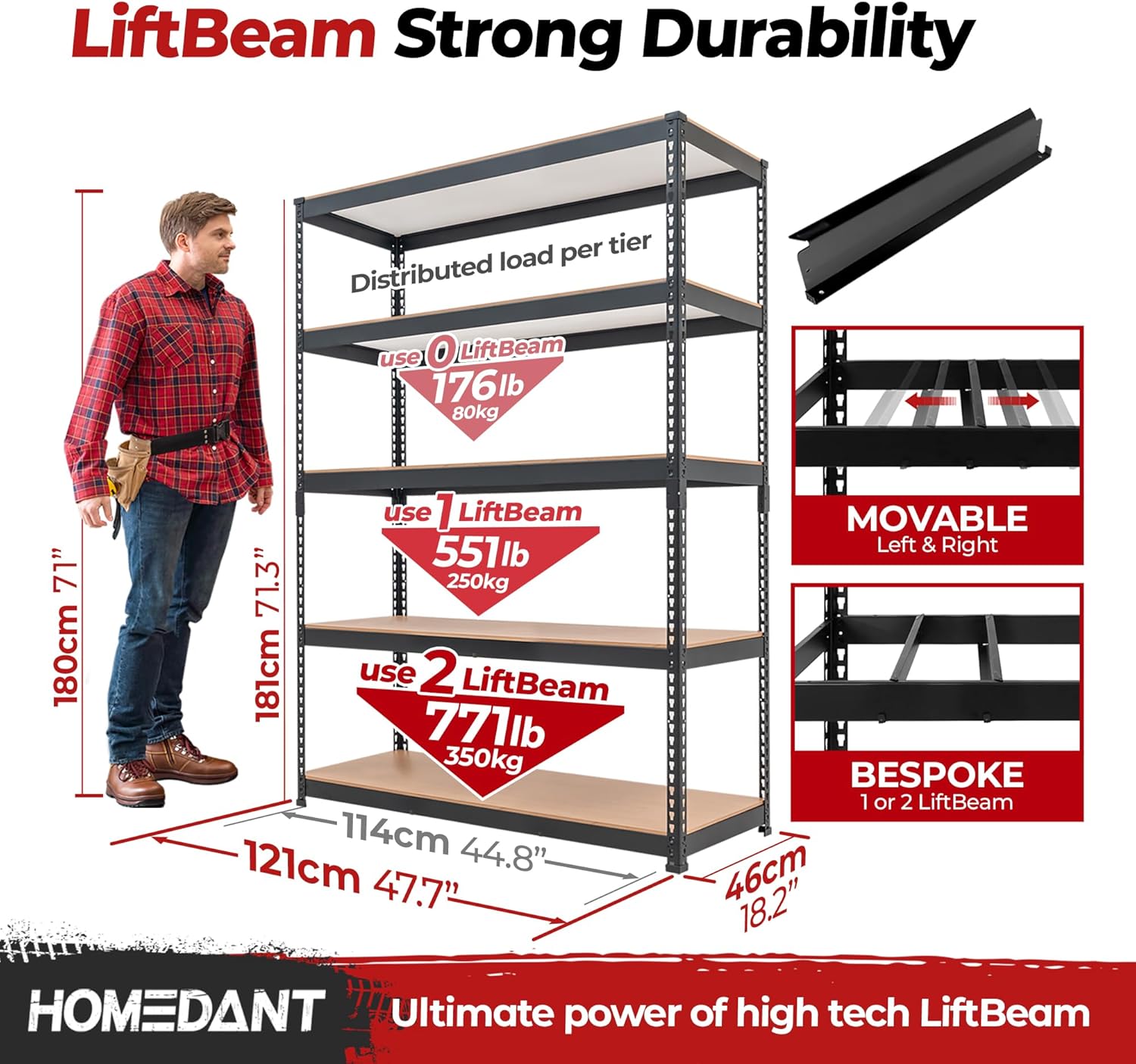 HOMEDANT 5 Tier Storage Shelves Adjustable Laminated Boltless Garage Metal Shelving Unit Heavy Duty Utility Rack Shelf Warehouse Pantry Closet Kitchen (3, (L) 48.1" W, Black)