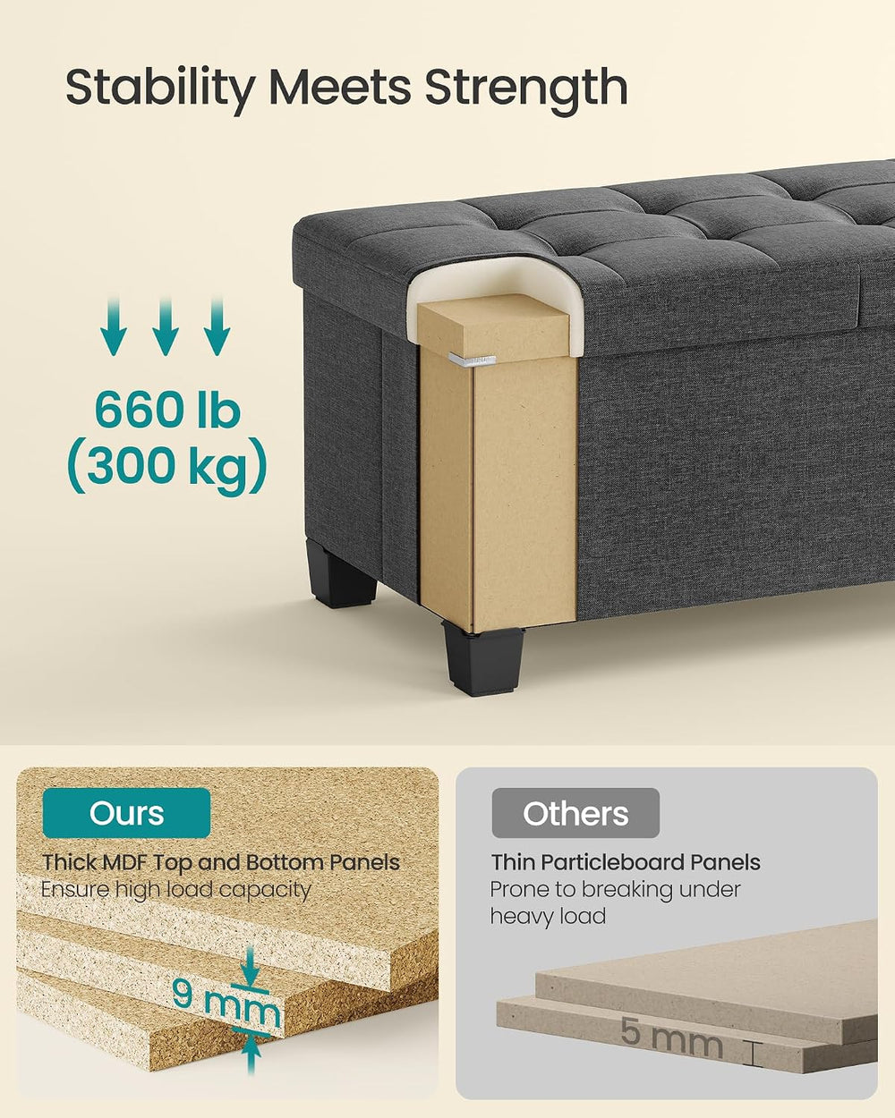 SONGMICS Storage Ottoman Bench with Legs, Folding Ottoman Foot Rest with Flip...
