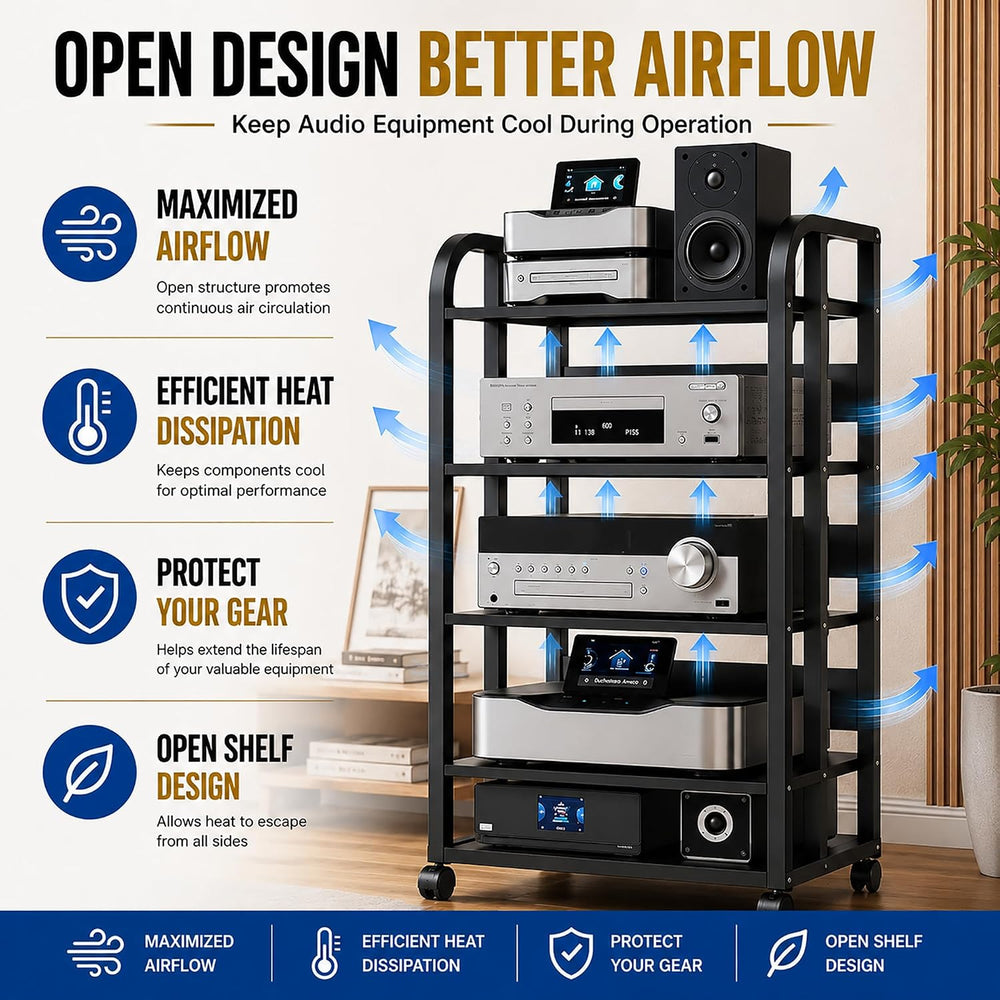 5 Tier Av Media Stand with Wheels, 39in Adjustable Audio Rack | Modern Stereo...