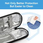 Insulin Cooler Travel Case Diabetic Medication Insulated Cool Organizer with 2 Reusable Ice Packs for Insulin Pen and Other Diabetic Supplies, for the Daily Life and Trip(Blue)