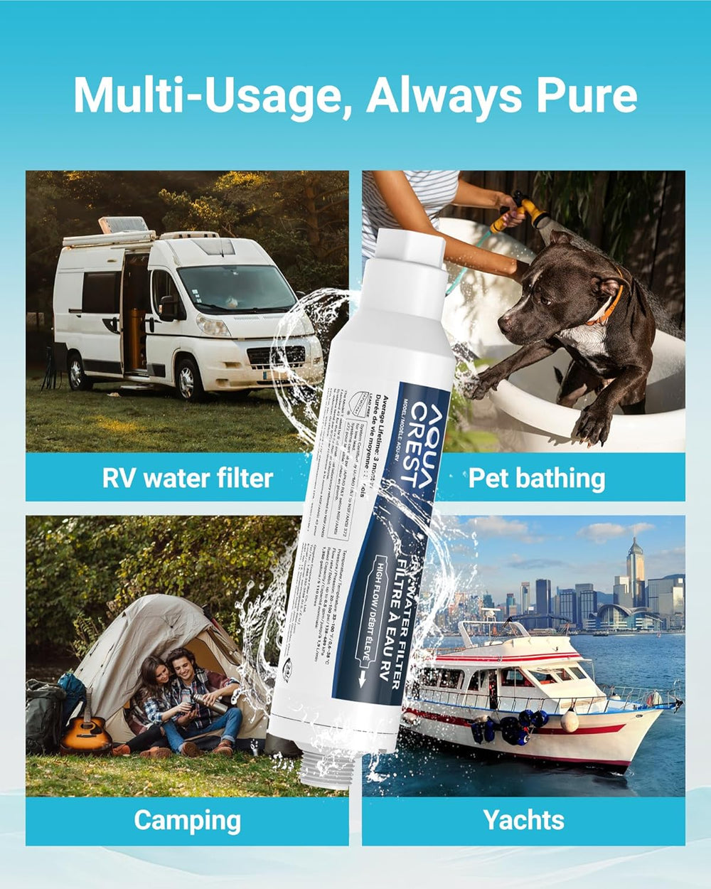 AQUA CREST RV Inline Water Filter, Garden Hose & Camper Water Filter