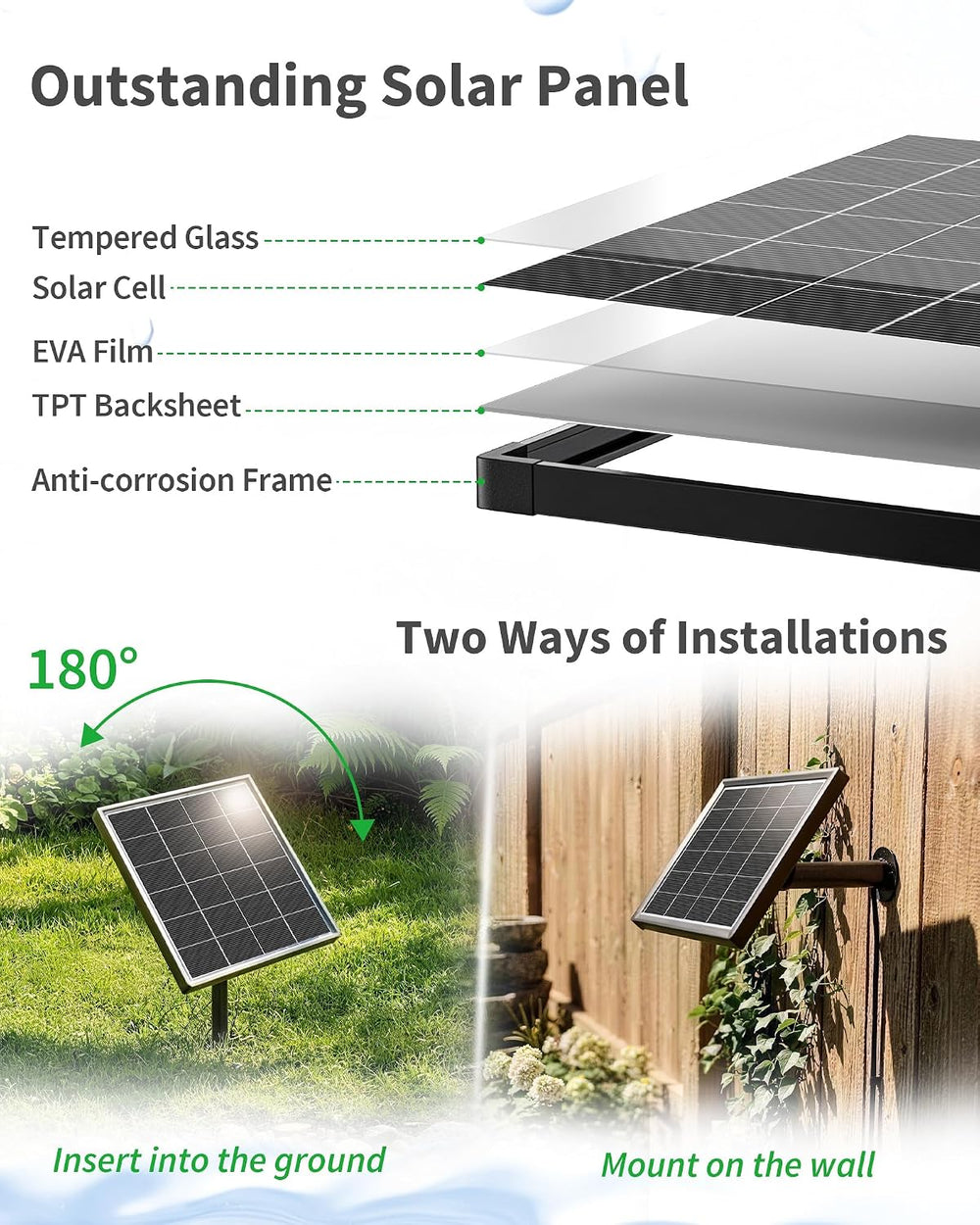 POPOSOAP Warm White Solar Pond Lights, Underwater Solar Lights with Timer, 2 ...