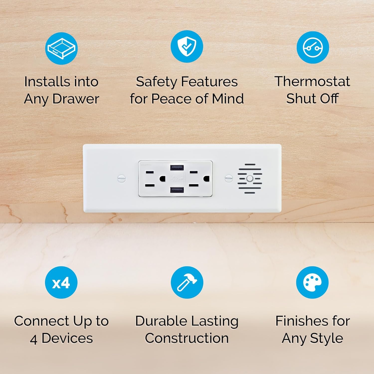 Docking Drawer Blade in-Drawer Outlet, Integrated Safety Shutoff, (2) USB-A & (2) 15 amp AC, White
