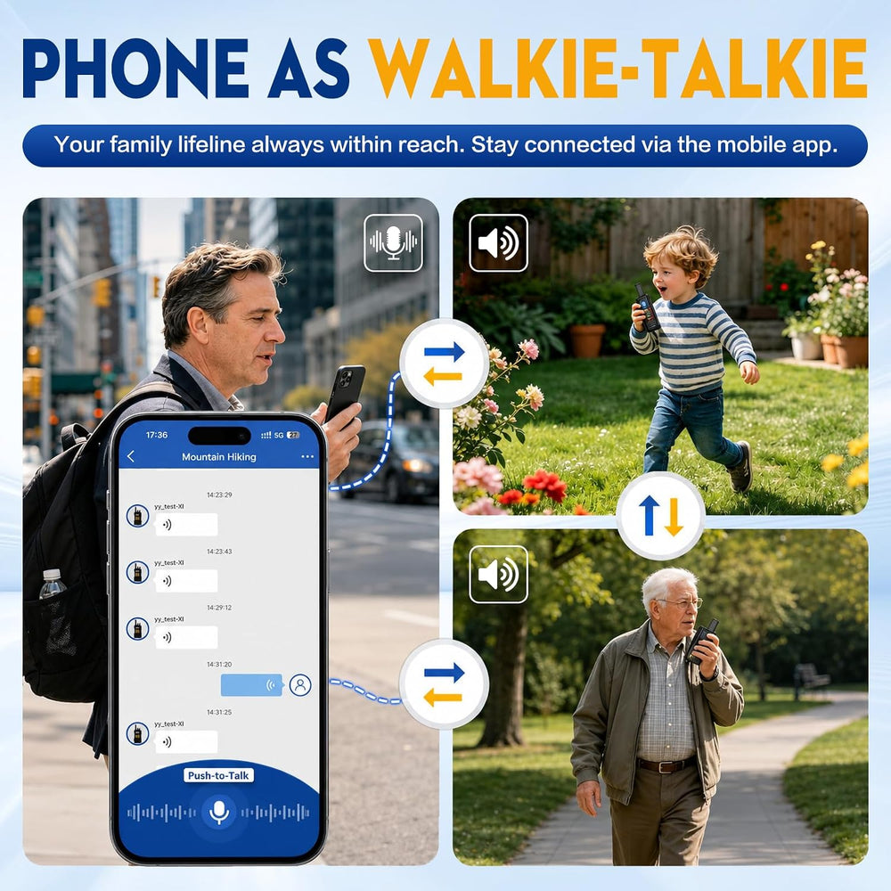 Lifetime Free Rapid Walkie Talkies Long Range Radio for Team,Outdoor,Family