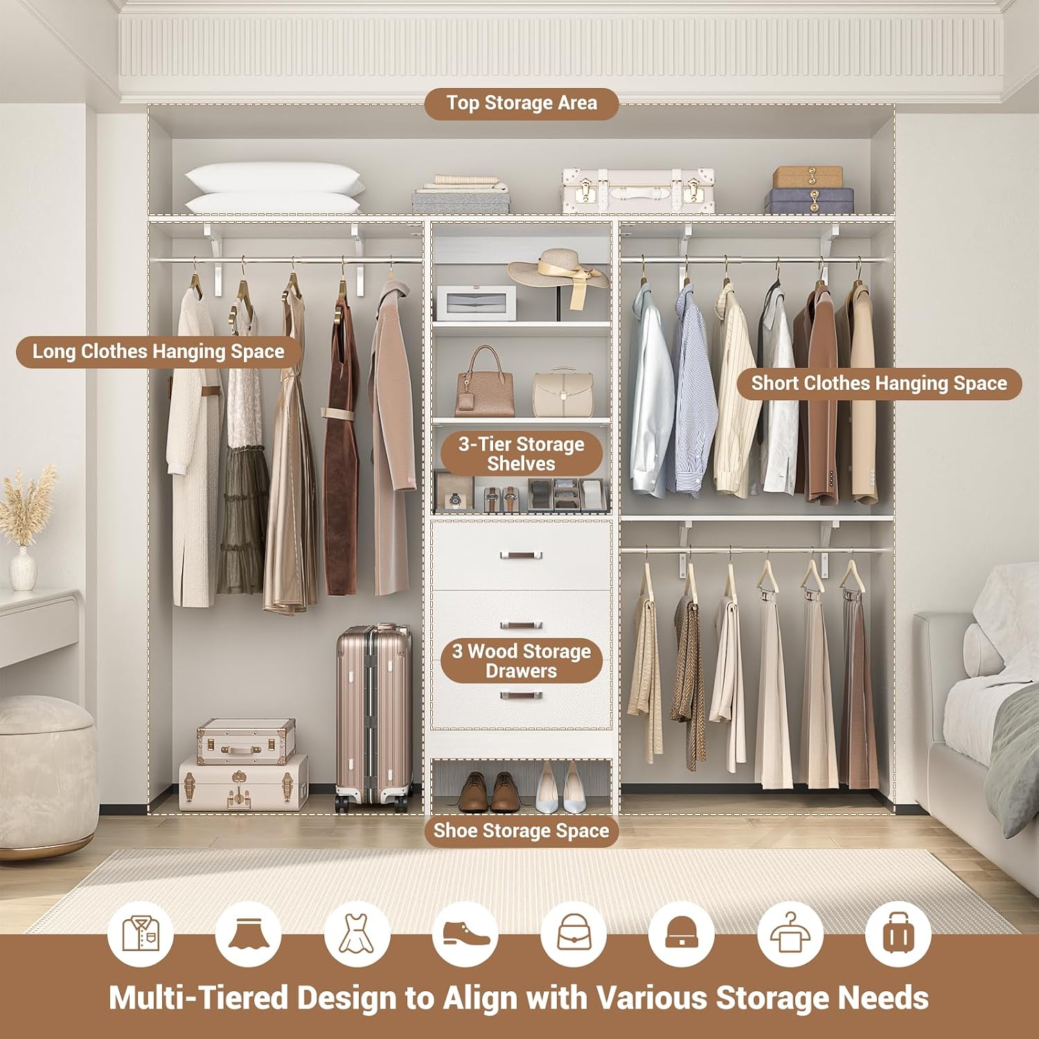 Besiost Closet System with Drawer - 8FT Wood Closet Organizer System with 3 Hanging Rods and Shelving Tower, 96" Walk In Closet Organizer Wardrobe, Heavy Duty Garment Rack Clothes Rack, White