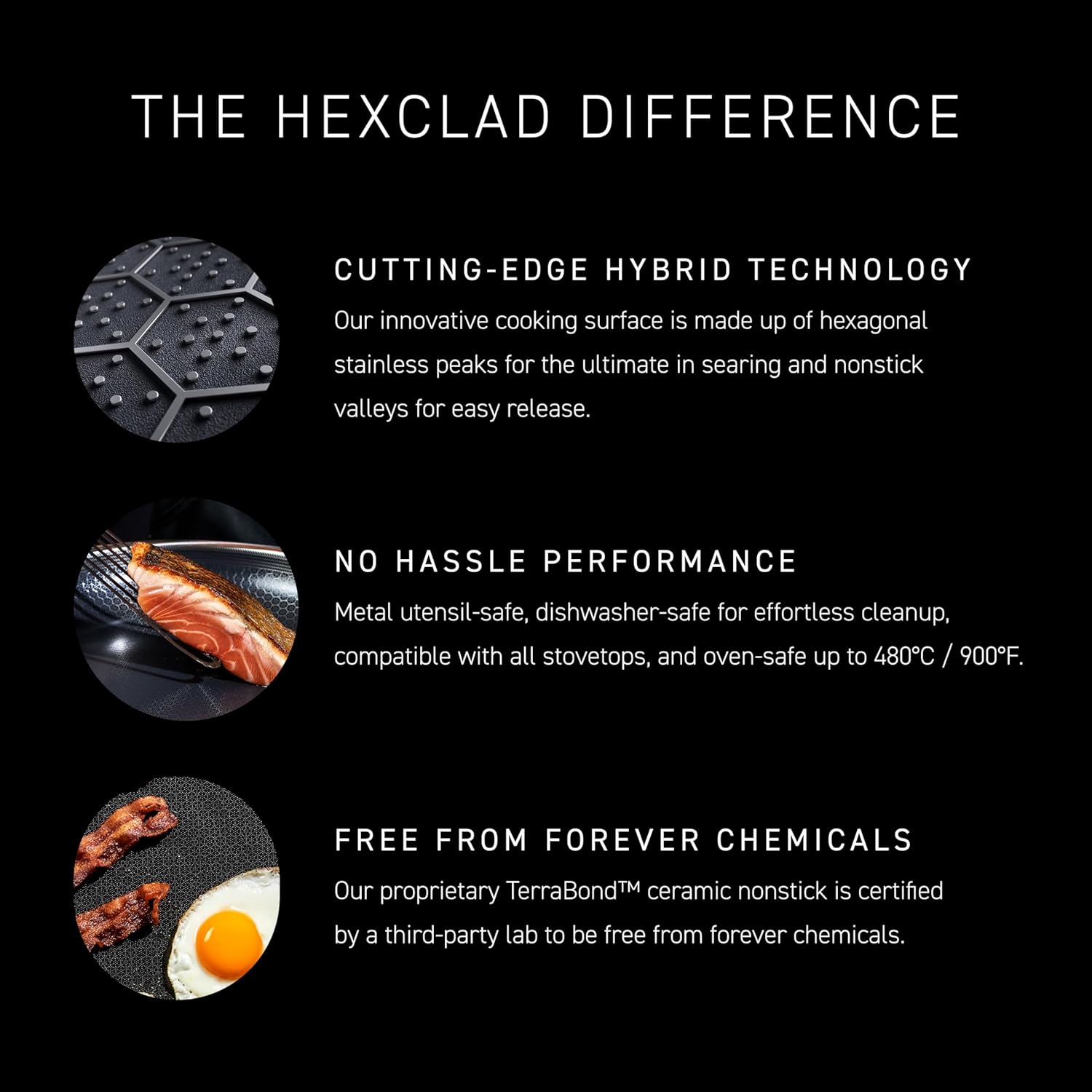 HexClad Hybrid Nonstick 3-Quart Saucepan with Tempered Glass Lid, Stay-Cool Handle, Dishwasher-Friendly, Oven-Safe Up to 900°F, Induction Ready, Compatible with All Cooktops