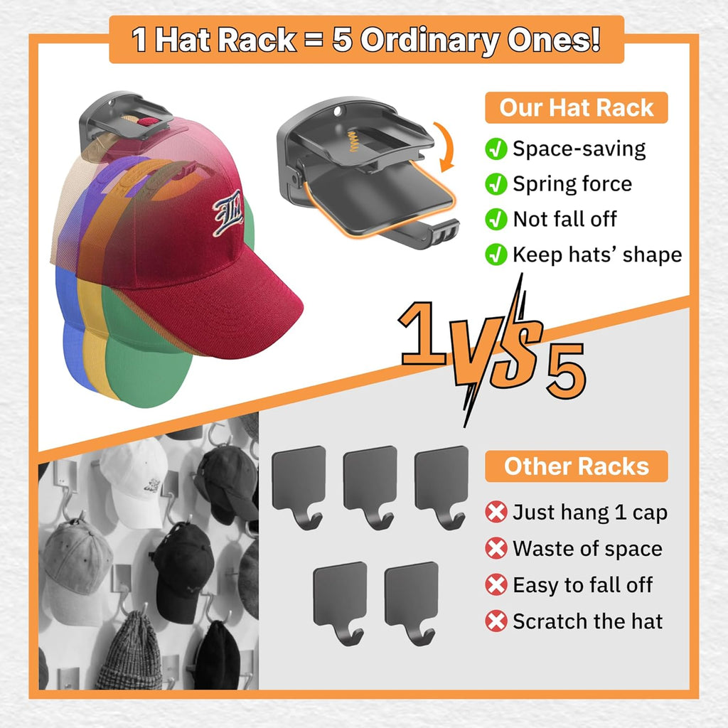 8 Packs Hat Organizer ，Holds 40 Hats with Built-in Spring Clips & Hook for Baseball Caps - Wall Mount Closet Hat Rack Holder, Storage for Door/Closet Hat Hanger (Strong Adhesive & Screws)