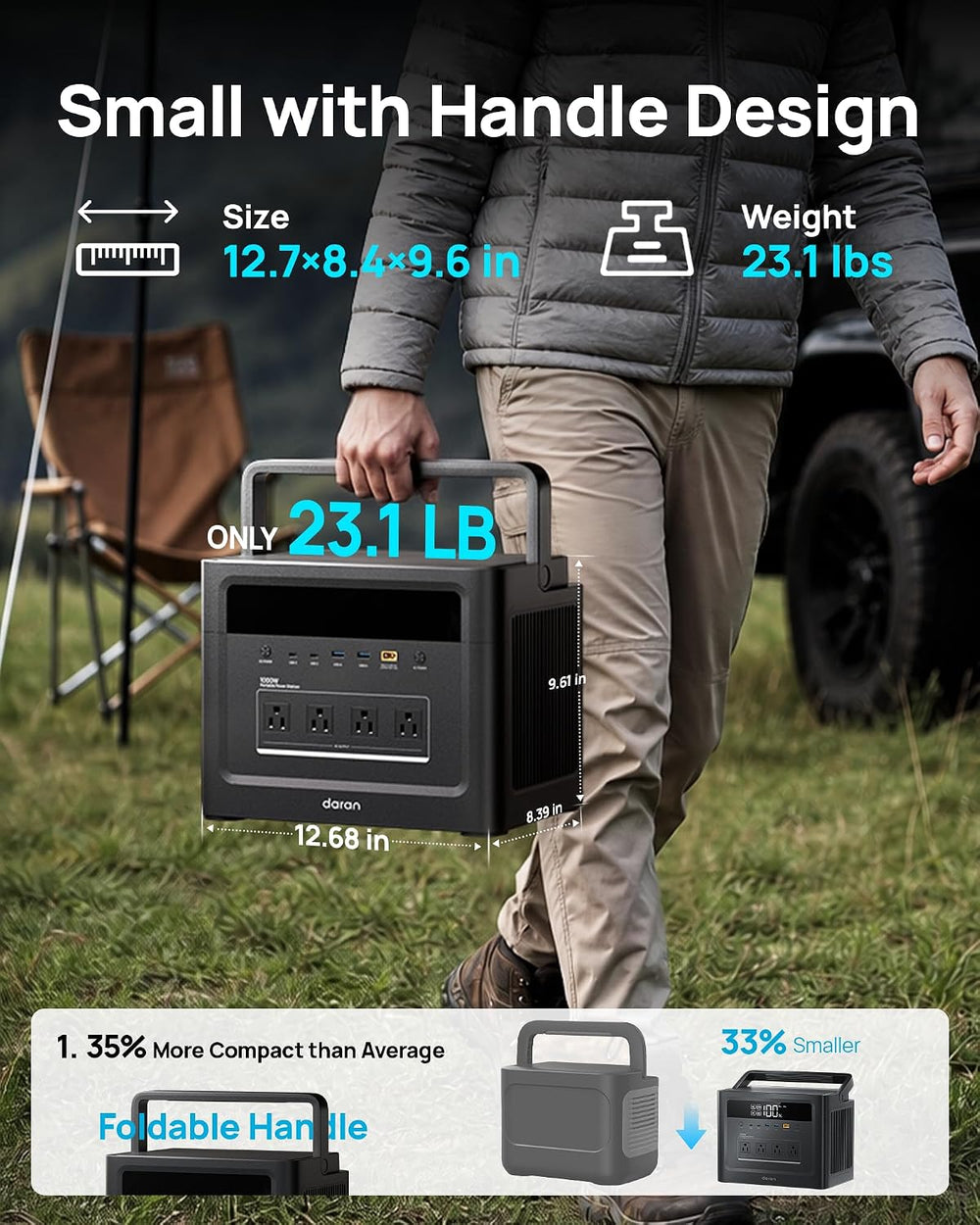 Portable Power Station 2000W Surge, Solar Generator 1000W, 960Wh