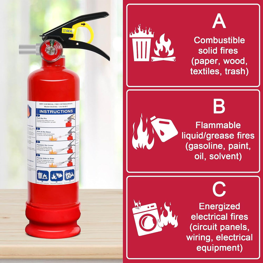 ABC Dry Powder Fire Extinguishers, 2.5lb 1A:10B:C Multi-Class Fire Safety Gea...
