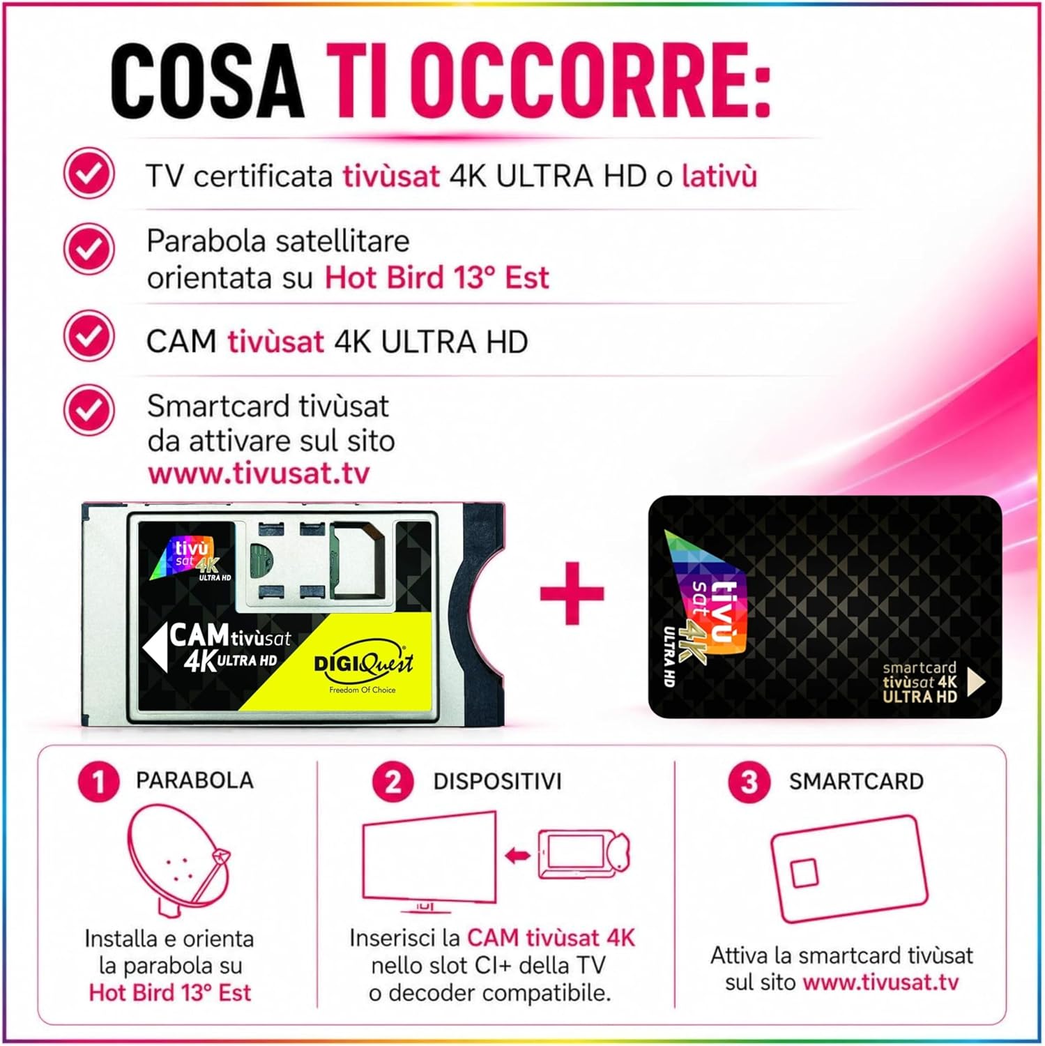 Digiquest CAM Tivùsat 4K Ultra HD Memory Card