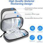 YOUSHARES Insulin Cooler Travel Case - Travel Medicine Cooler Bag for Insulin Pens and Diabetes Supplies Travel, Insulin Pen Case with 2 TSA Approved Gel Ice Pack (Grey)