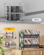 2-Tier CD Storage Metal Display Shelf, CD Holder Rack with Adjustable Divider, Store up to 80 CDs for Non-slip Feet, Modern for Music Collection Enthusiasts Home Organization and Decor