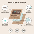 Boveda 72% Two-Way Humidity Control Packs For Wood Humidifier Boxes – Size 60 – 20 Pack – Moisture Absorbers – Humidifier Packs – Hydration Packets in Resealable Bag