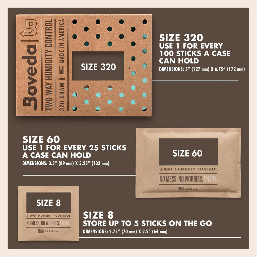 Boveda 72% Two-Way Humidity Control Pack for Storing Up to 25 Items – Single – for Wood Containers – Moisture Absorber – Humidifier Pack – Individually Wrapped Hydration Packet