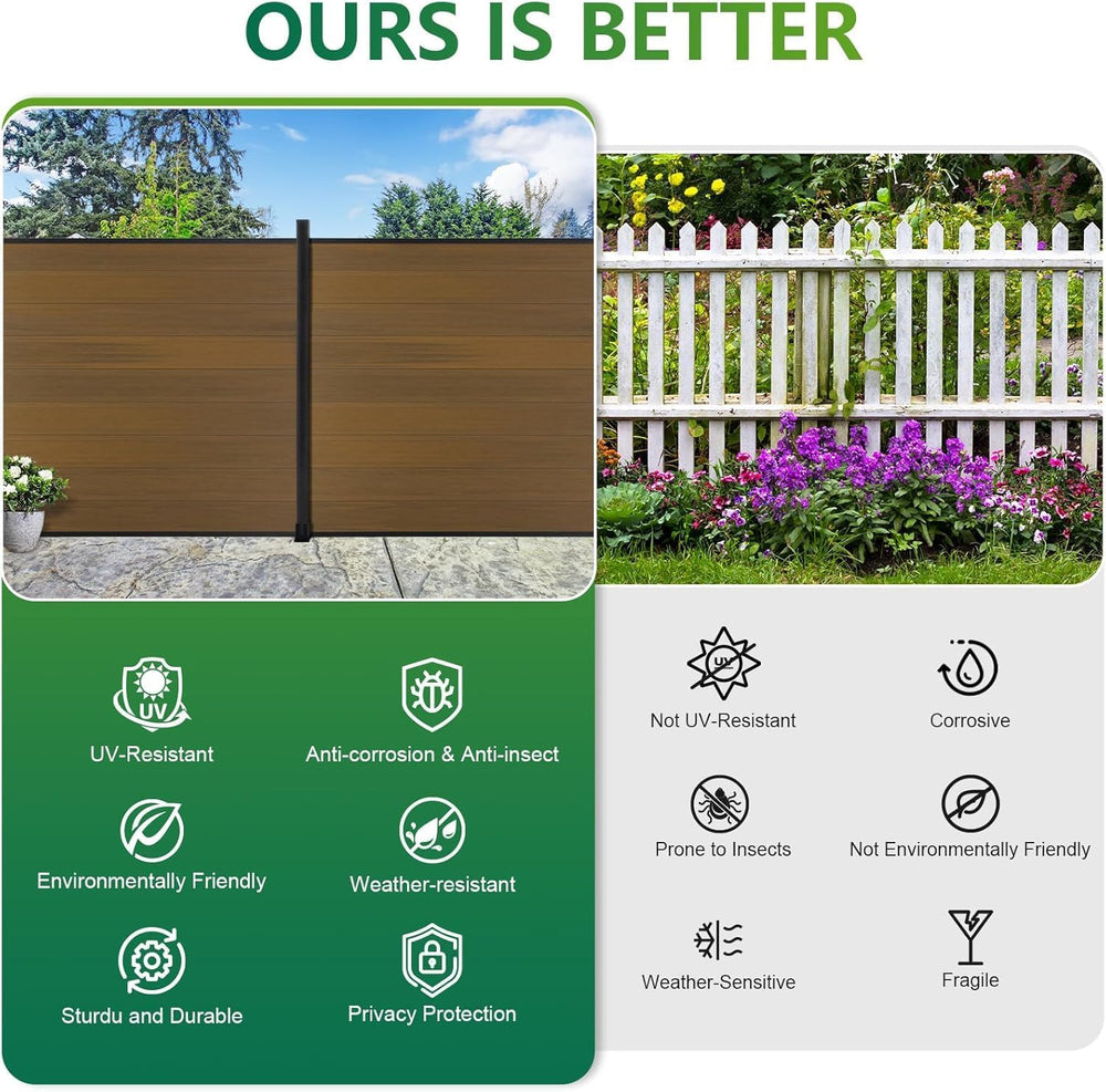 Mondaria Privacy Fence for Outside, 6ftx7.6ft Outdoor Privacy Panels with 1 I...