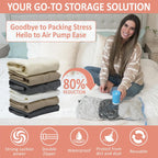 16 Pack Travel Vacuum Storage Bags with Rechargeable Wireless Electric Pump for Luggage, Suitcase, Carry-on Size Vacuum Seal Compression Space Saver Bags for Clothes and Clothing Travel