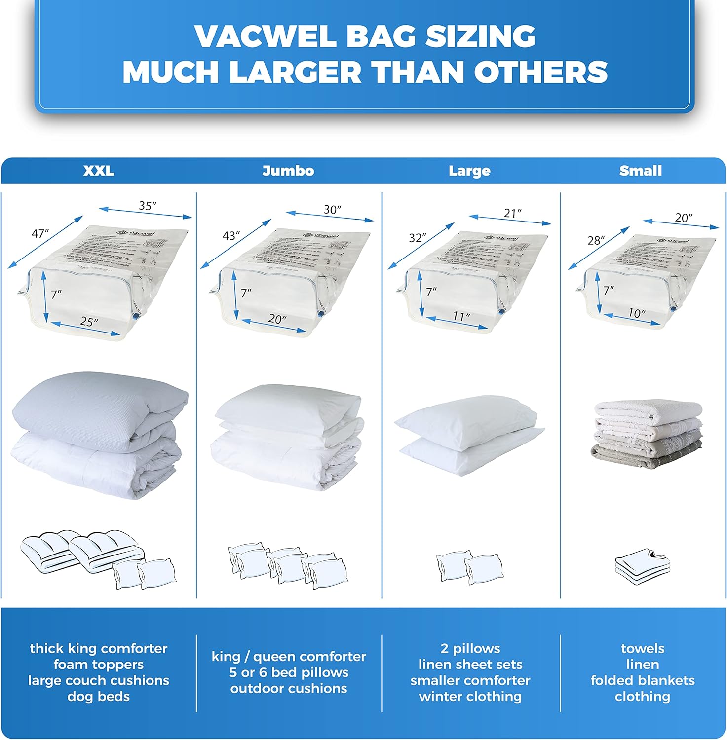 12-Pack Variety - Vacuum Storage Bags for Clothes, Packing & Storage - Strong Vacuum Space Bags for Comforter, Quilt & Mattress Topper Compression - Premium Sealing Solutions in XXL, Jumbo, L, M Sizes