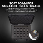 NANUK 910 Waterproof Watch Case with Foam Insert, Graphite