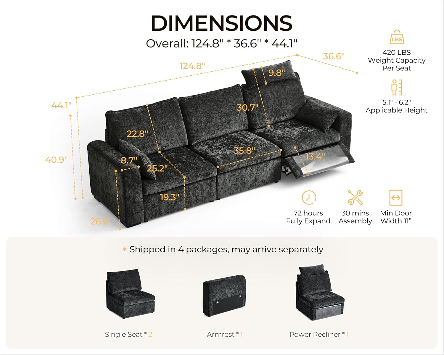 124.8'' Oversized Power Recliner Sofa with Headrest, Extra Wide Deep Modular Cloud Sectional Reclining Couch Wall Hugger, Convertible 3-Seater for RV Home Theater Living Room, Chenille, Black