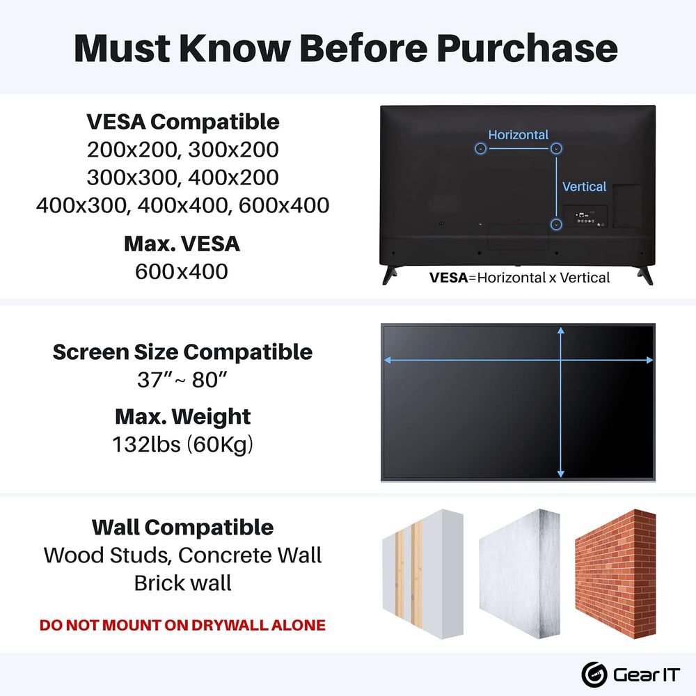 GEARit TV Wall Mount/Monitor (TVs 37 to 80 inch) Up to 132lbs - Full Motion S...