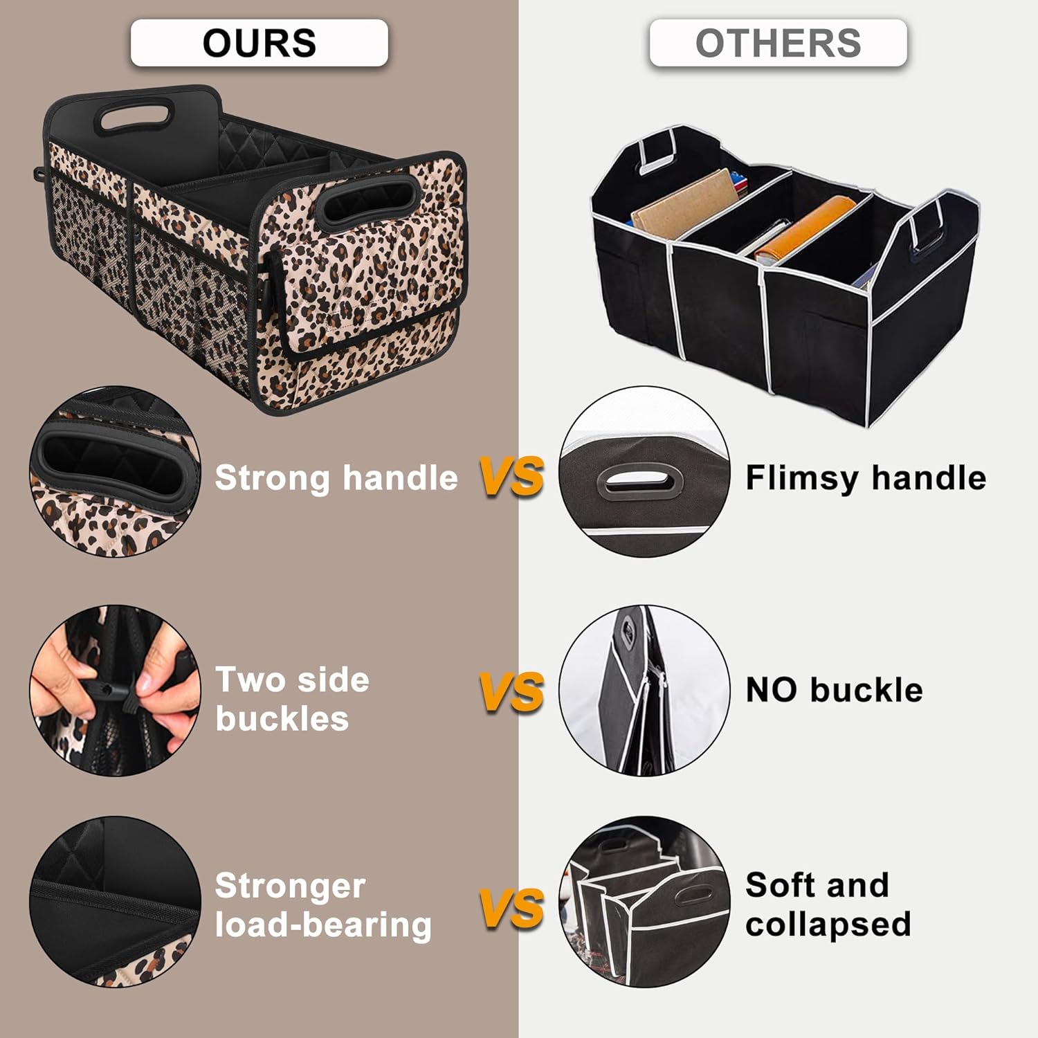 Deosk Trunk Organizer for SUV, Car Organizers and Storage with 6 Pocket, Car Accessories for Women/Men - Large, Leopard Print