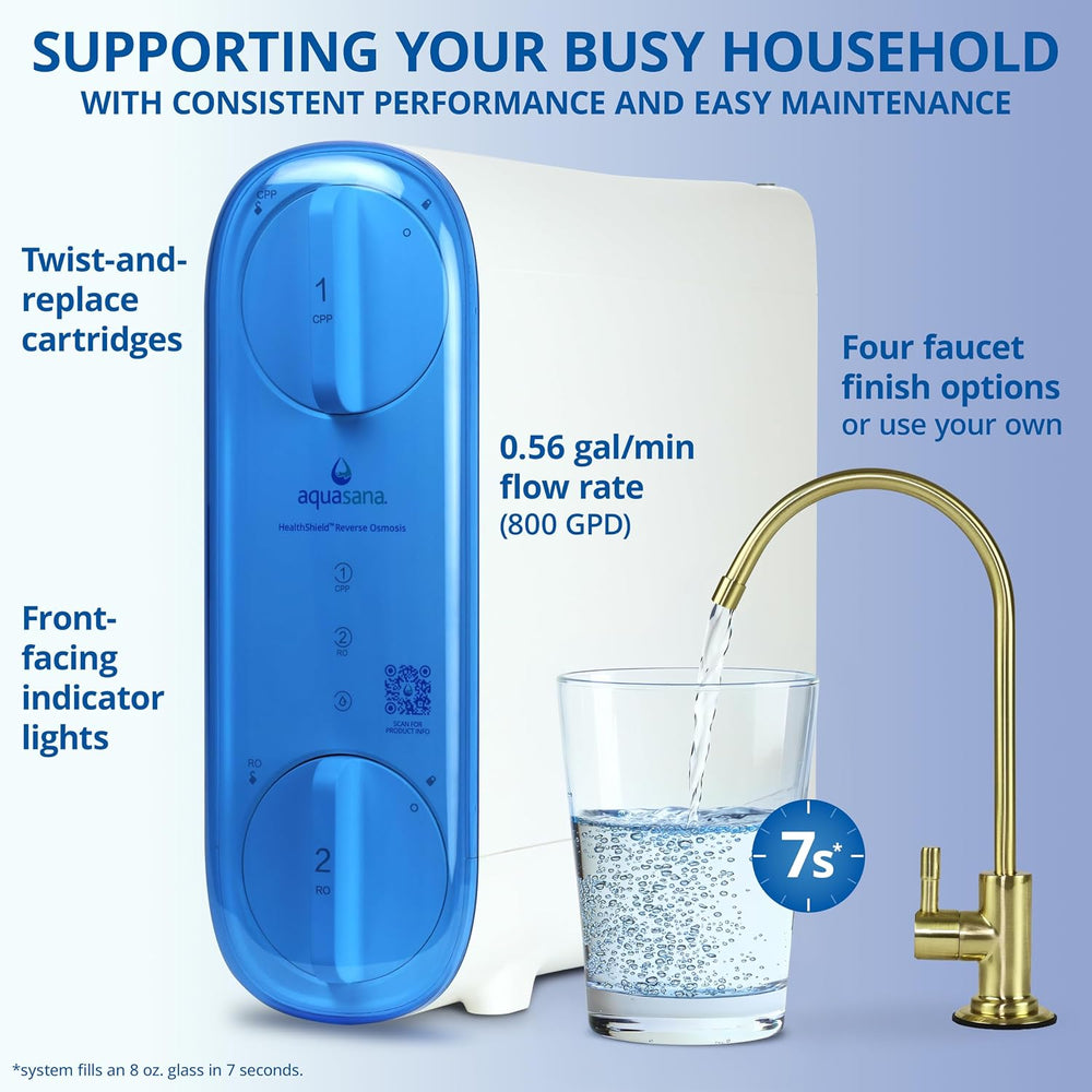 Aquasana Tankless Reverse Osmosis System | 800 GPD | AQ-HSRO800-MG