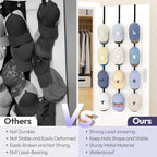 SWTYMIKI Over Door Hat Rack - 3 Packs Metal Hanging Hat Organizer with 12 Hooks Design, Baseball Cap Hanger Organizer Storage Holds up to 60 Caps for Door, Bedroom, Closet