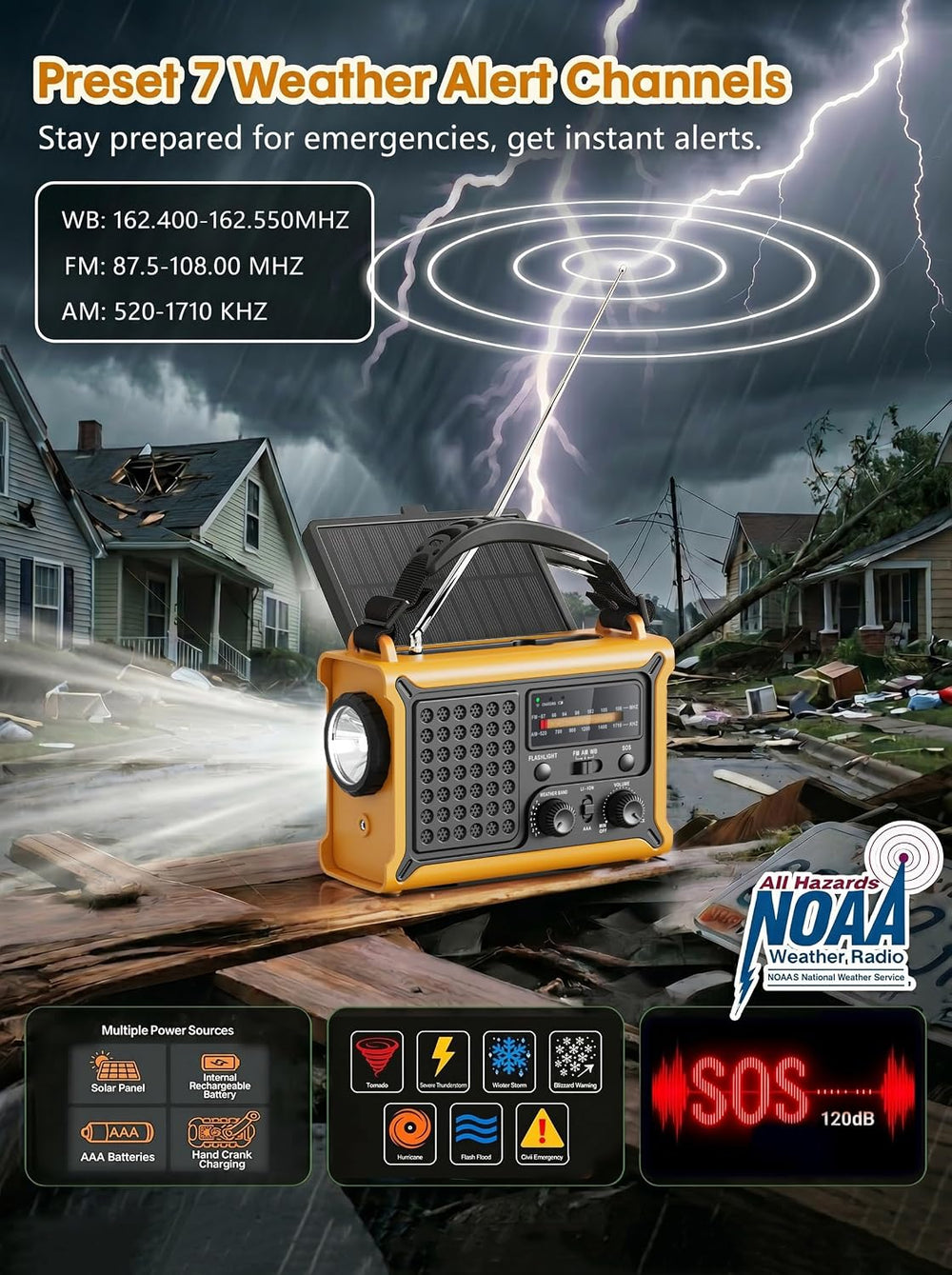 Raynic 12000mAh Emergency Radio, AM/FM/NOAA Hand Crank Radio with High-Effici...