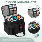 Medicine Organizer Bag with Insulated Pocket for Travel, Pill Bottle Storage Bag with 4 Customized Dividers & Shoulder Strap for Medication, Insulin and First Aid Supplies, Black (Bag ONLY)
