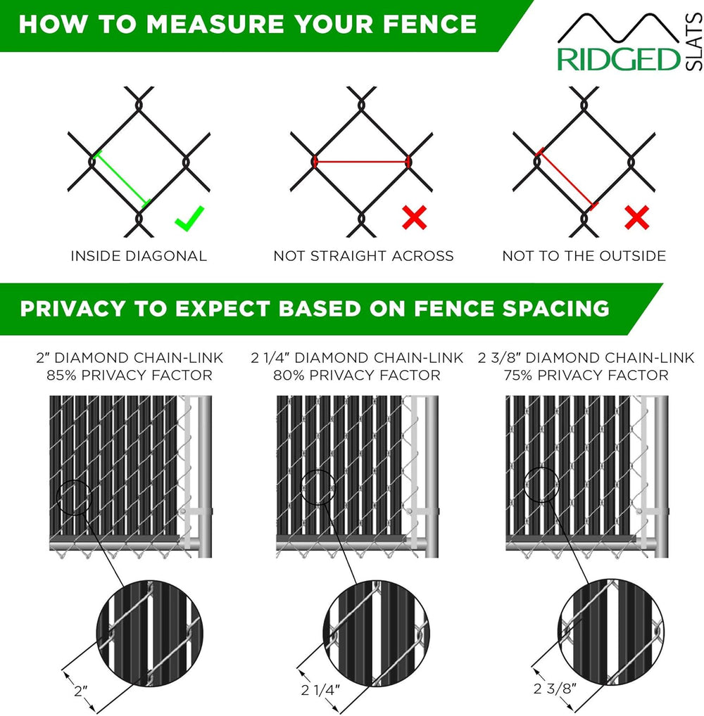 Proudly Made in The USA! - Ridged Slat Single Wall Bottom Locking Slat Depot ...
