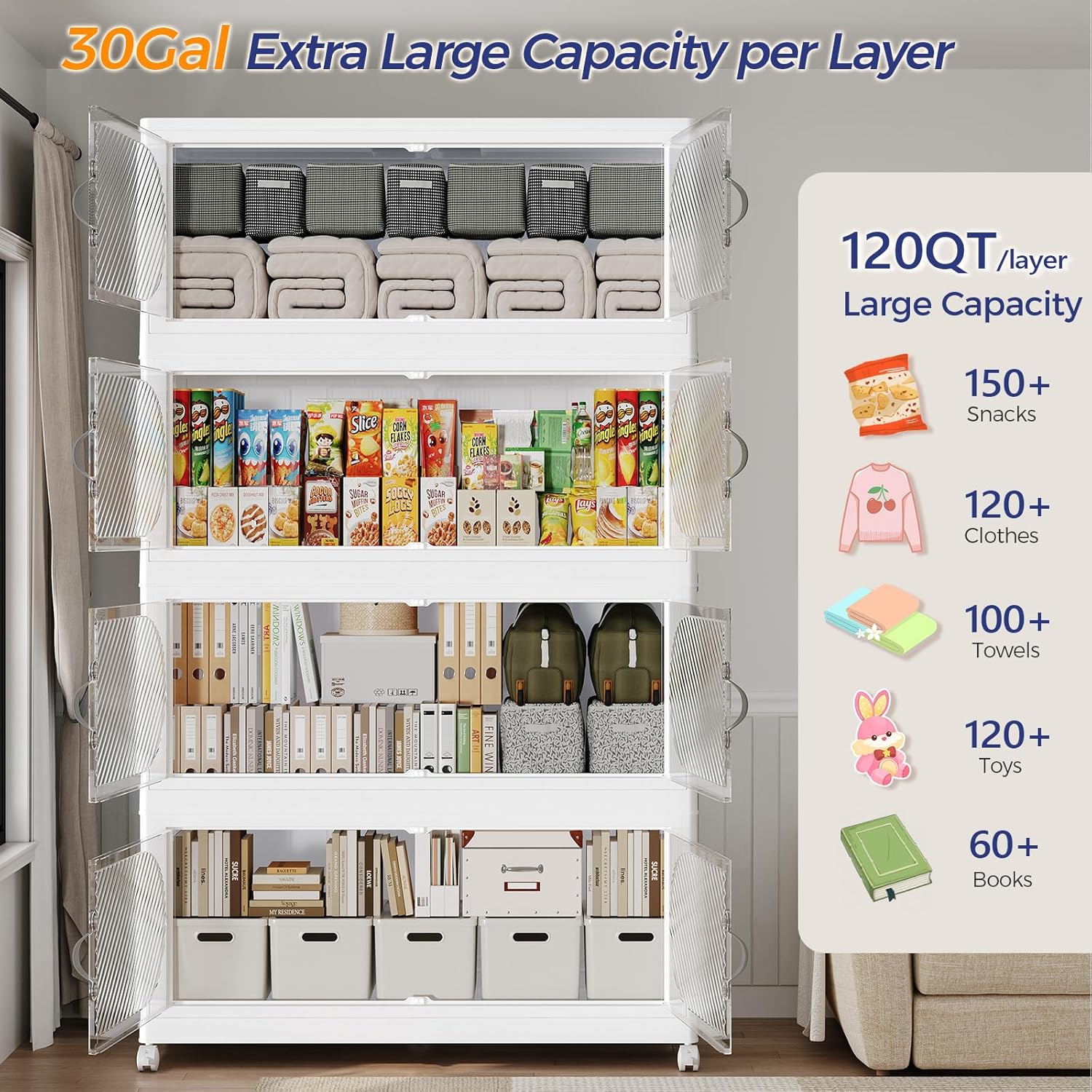 600QT Extra Large Stackable Storage Bins with Lid & Wheels & Doors, 150Gal Foldable Collapsible Closet Organizers, Plastic Cabinet Box Container Drawer for Home Kitchen Bedroom, 5Pack White