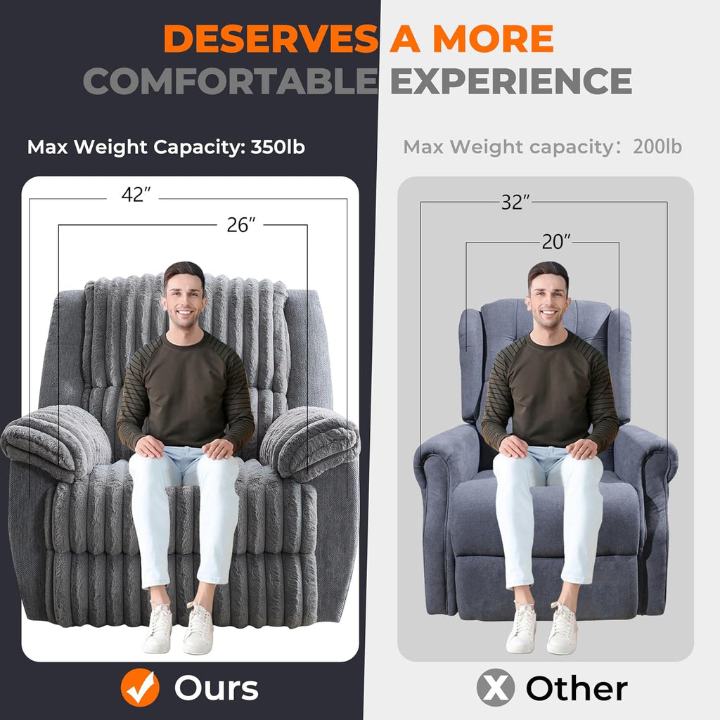 Oversized Power Recliner Zero Gravity with USB Port for Big Man Faux Fur Electric Extra Large Reclining Chairs for Living Room Soft Lumbar Support,26" Seat Width Grey