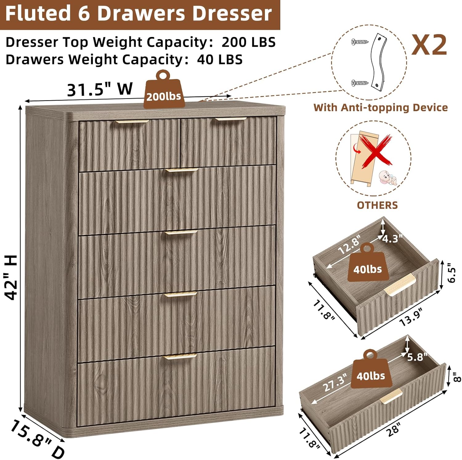 LEYAOYAO Fluted 6 Drawers Dresser for Bedroom Set of 2, 42" Tall Modern Chest of Drawers with Metal Handle, Curved Profile Design,Grey Wood Drawer Organizer for Bedroom, Living Room, Hallway