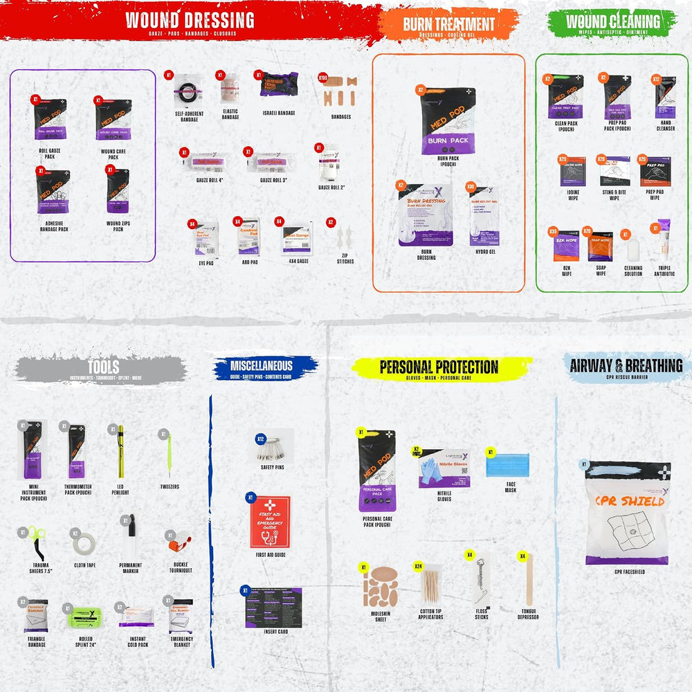 Lightning X Large 364pc First Aid Kit, OSHA ANSI Class B+, IPX7 Waterproof, C...