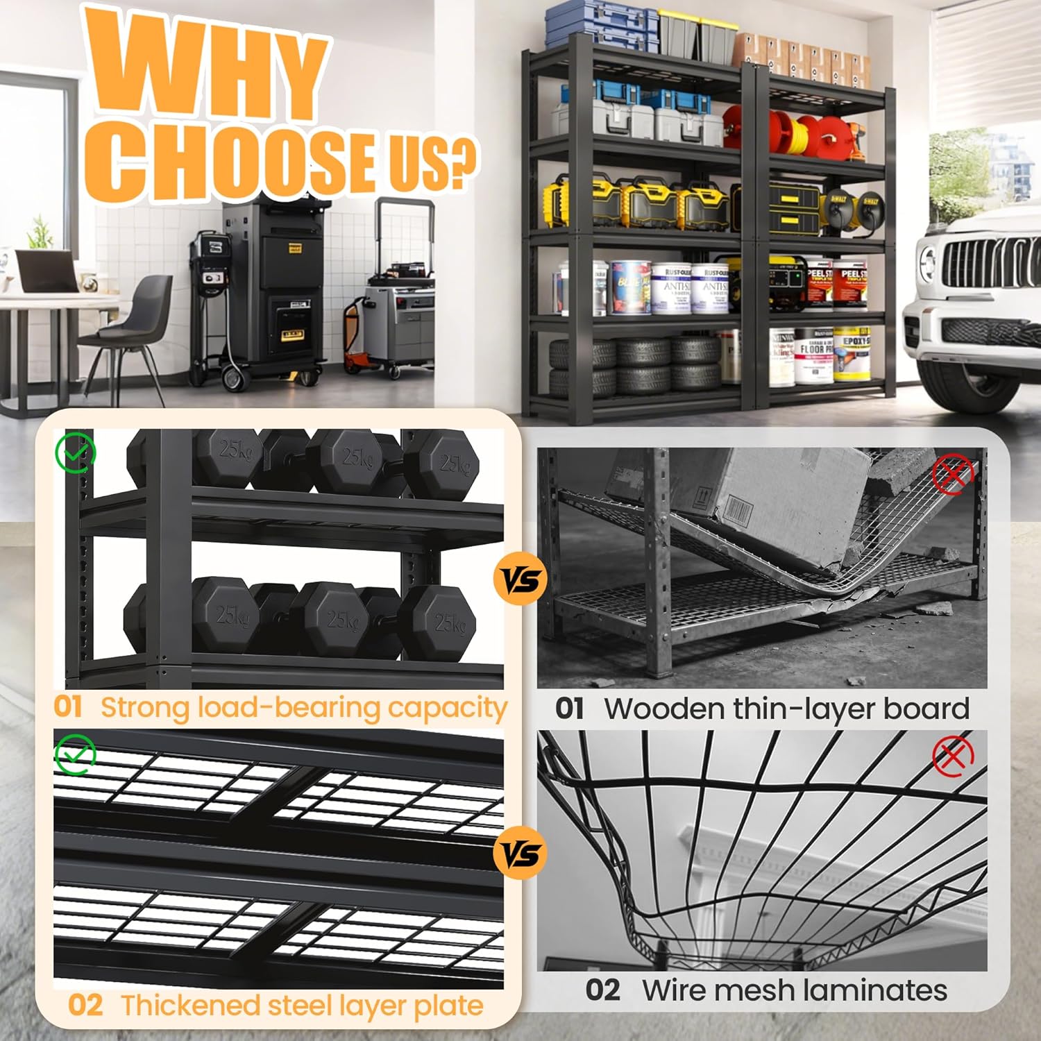 Heavy Duty Garage Shelving, Metal Storage Shelves, 5 Tier Adjustable Storage Shelves, Metel Shelving, Industrial Utility Rack for Garage, Warehouse, Workshop, 72" H×35" W×16" D
