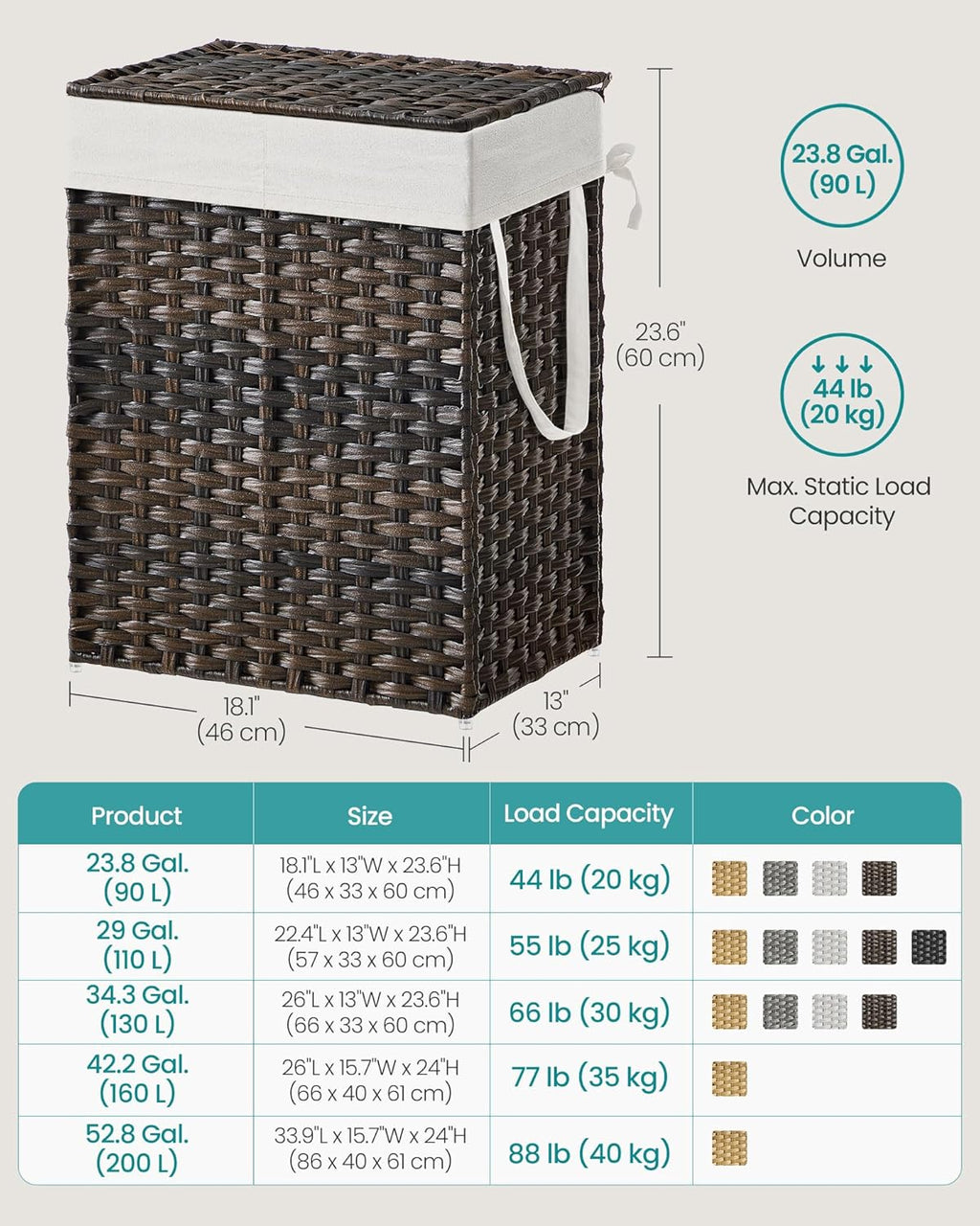 SONGMICS Laundry Hamper with Lid, 90L Clothes Hamper with 2 Removable Liner Bags, 6 Mesh Bags, Wicker Laundry Basket, Double Laundry Hamper for Bathroom, 13 x 18.1 x 23.6 Inches, Brown ULCB251K01V1