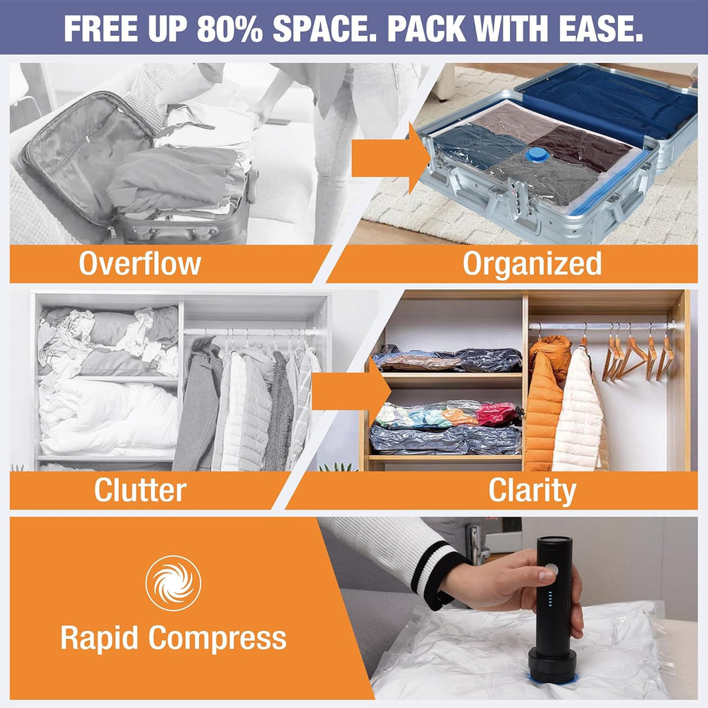 Travel Vacuum Storage Bags with Electric Pump, 10 Combo Travel Packing Bags for Luggage and Suitcase, Carry-on Size Compression Space Saver for Clothes and Clothing