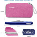 Insulin Cooler Travel Case,EVA Insulation Travel Medicine Kit with 2 Ice Packs for Diabetes Care,Insulin Pen and Other Diabetic Supplies (Pink)