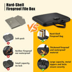 Fireproof Document Box with Combination Lock, Hard-Shell Fireproof File Organizer for Legal Documents, Laptop, Valuables & Important Papers, 13-Pocket Accordion File Folder