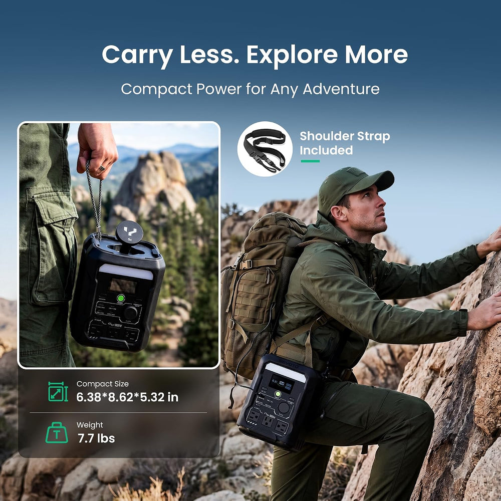 N300 Portable Power Station, 300W 256Wh LiFePO4 Battery