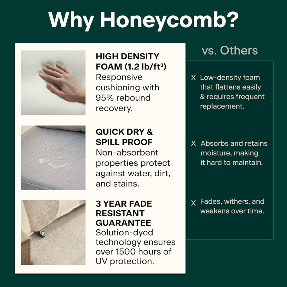 Honeycomb Outdoor Heritage Set of 2 Seat Pads for Patio Furniture, 20 x 20