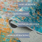 Washable Area Rugs 6ft Non-Slip Modern Abstract Soft for Living Room Entryway Bedroom Nursery, Print Pattern, Teal Blue Green Orange Rust Red Colorful