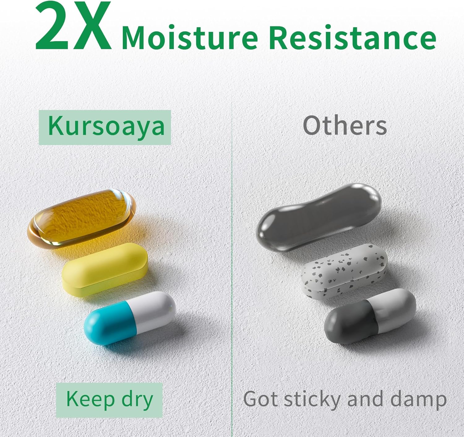 7 Day Weekly Metal Pill Organizer for Travel, Kursoaya Premium Aluminum Daily Pill Box, Cute Portable Pill Case, Large Capacity Pill Holder for Supplements, Pills, Vitamins, Medicine