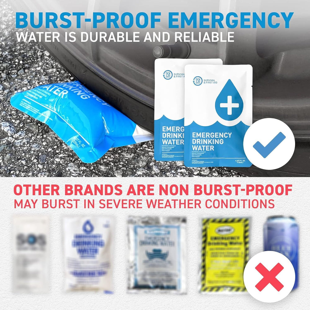 72HRS Essential Emergency Preparedness Kit (Black, 4 Person)