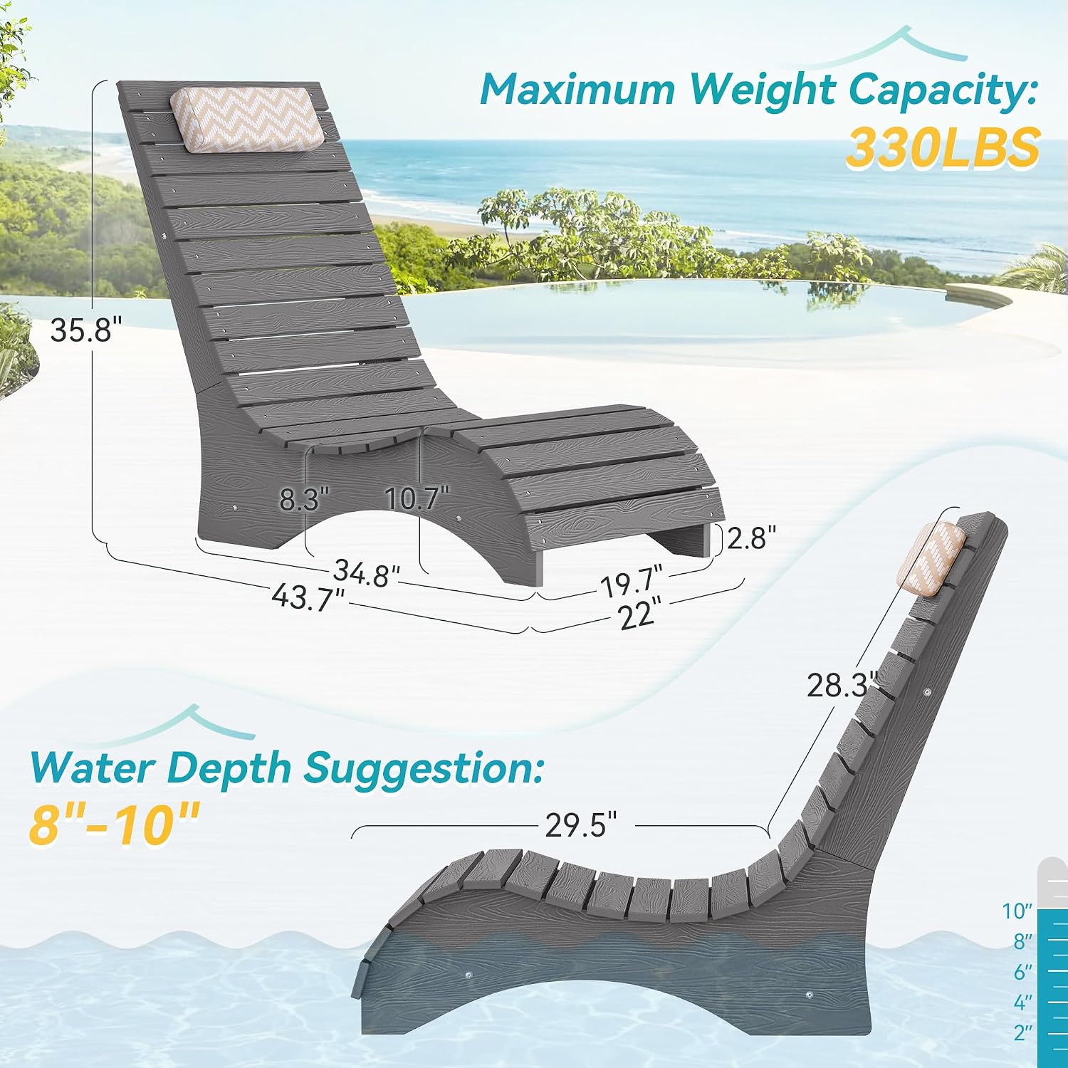 Pool Chairs Set of 2, Fade-Proof for Shallow Water with Headrest | Anti-Floating Pool lounge chairs fit 8–10in baja shelf, tanning chair, all-weather HDPS frame, non-slip build, up to 330 lbs