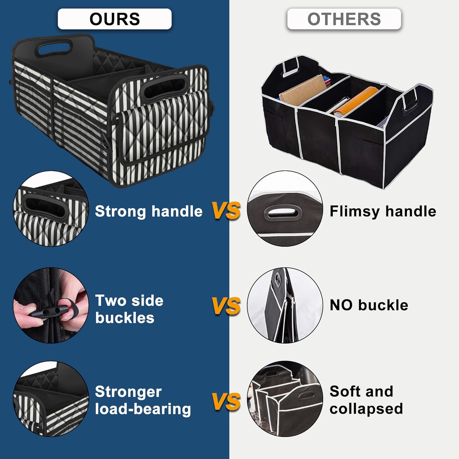 Deosk Car Trunk Organizer for SUVs, Cars and Trucks with 6 Big Pockets, Waterproof Polyester Storage Box