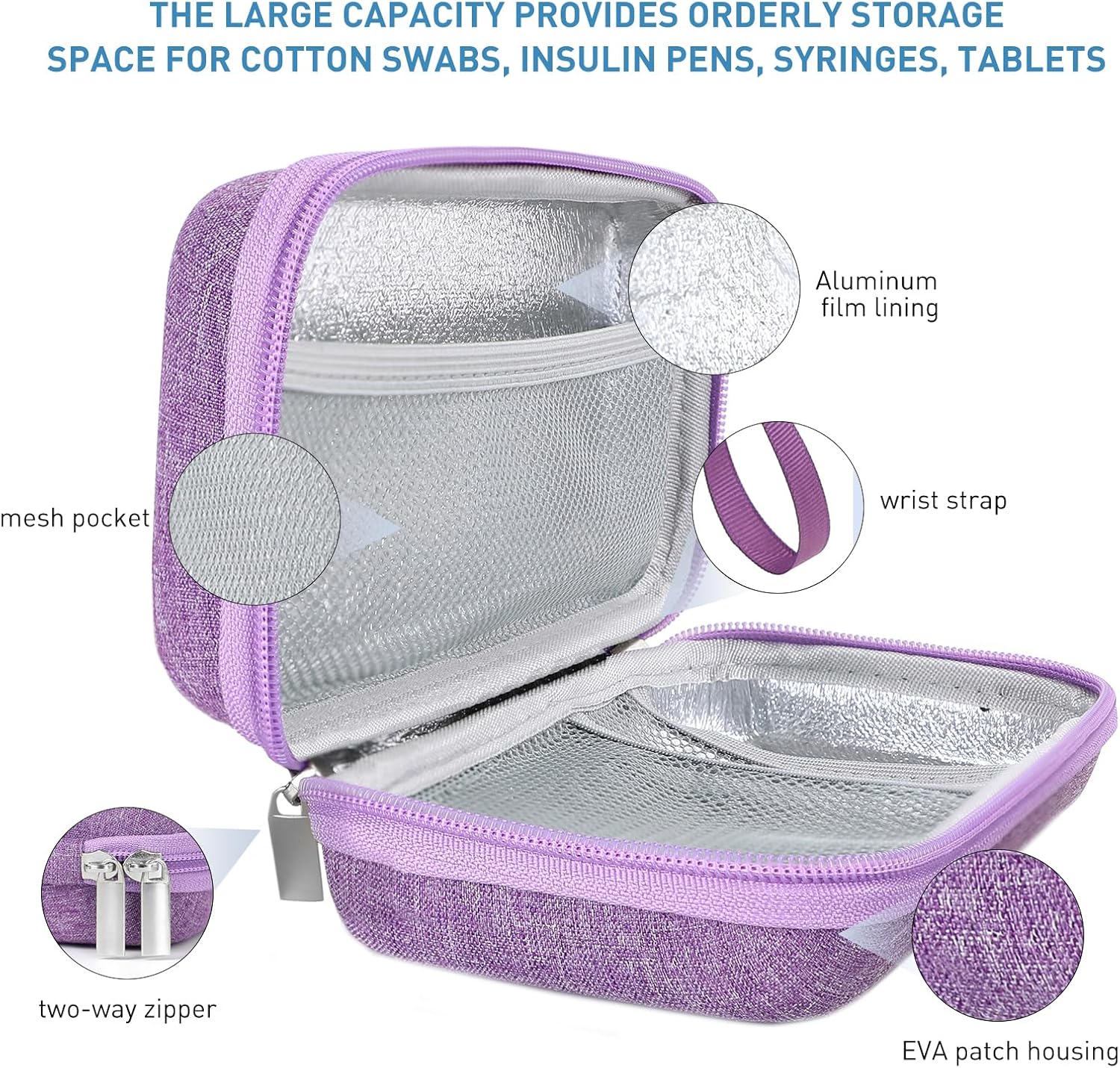 Insulin Cooler Travel Case,EVA Insulation Travel Medicine Kit with 2 Ice Packs for Diabetes Care,Insulin Pen and Other Diabetic Supplies (Purple)